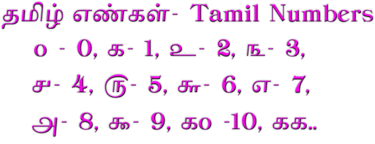 தமிழ் எண்களைப் பிள்ளைகளுக்கு கற்றுக் கொடுக்கும் எளியவழி: பா.பாலா