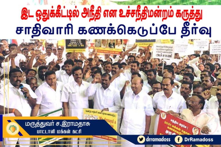 இடஒதுக்கீட்டில் அநீதி என உச்சநீதிமன்றம் கருத்து: சாதிவாரி கணக்கெடுப்பே தீர்வு : ராமதாஸ்…